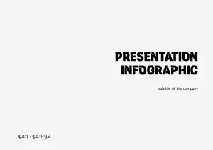 비즈니스 인포그래픽