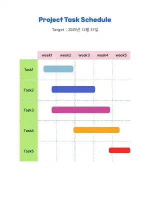 gant chart poster