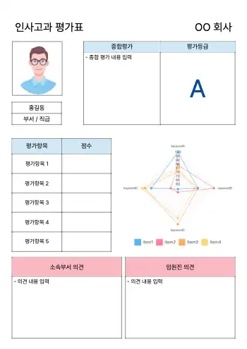 인사고과 평가표 양식